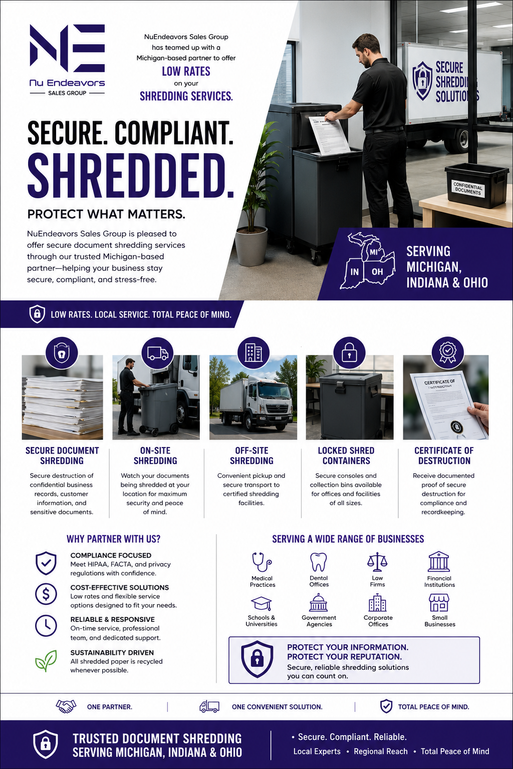 Document Shredding flyer