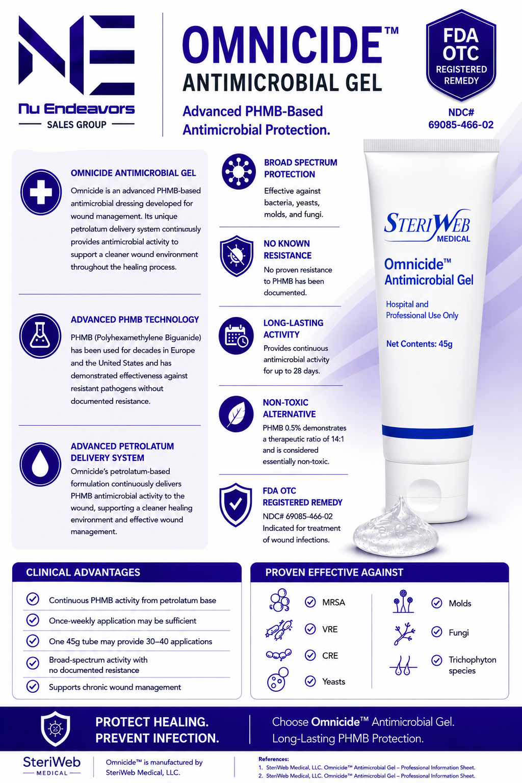 Omnicide / Wound Allografts flyer