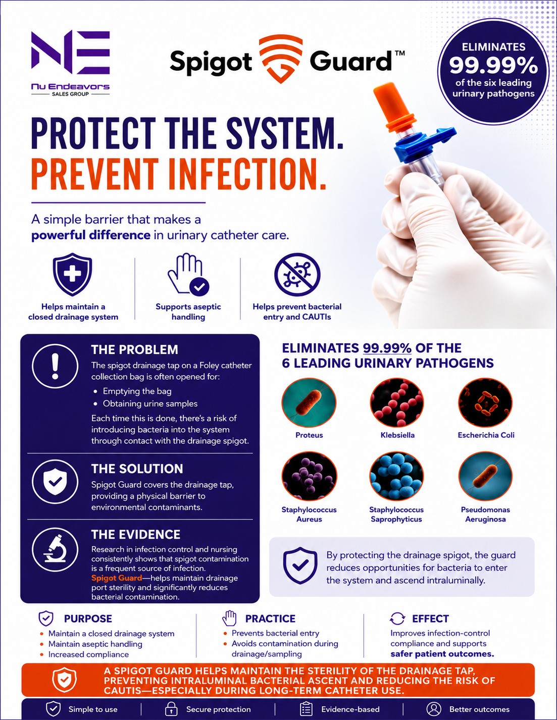 Spigot Guard / Infection Prev. flyer