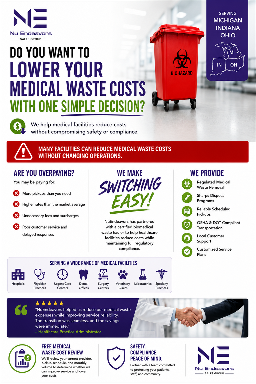 Biohazardous Waste flyer